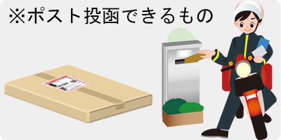 発送方法:クリックポストのイメージ